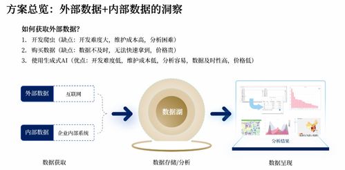 艾賓信息技術開發（上海）榮膺SAP首屆合作伙伴駭客松創新營技術開發獎