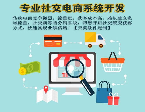 新零售時代下的利器 APP開發、拓客與系統化管理軟件的融合創新